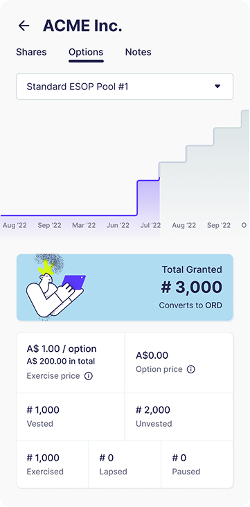 Cake Equity mobile app showing an employee’s equity and vesting progress