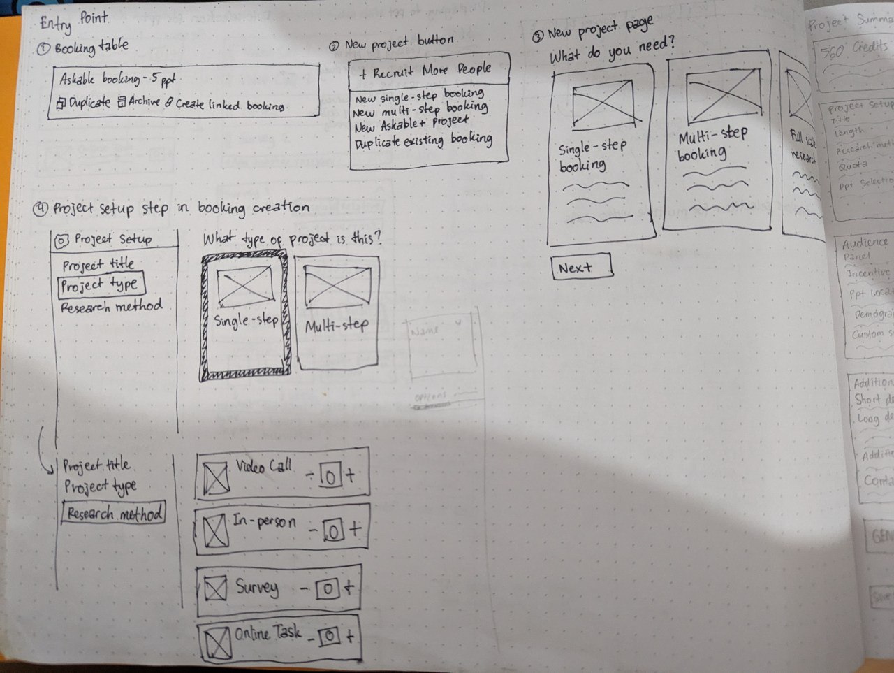 Project setup exploration used to simplify the client’s decisions